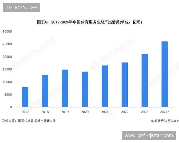 三亿体育会员注册政策解读,助力体育企业合理规划市场布局与用户增长策略 三亿体育会员注册政策解读,助力体育企业合理规划市场布局与用户增长策略