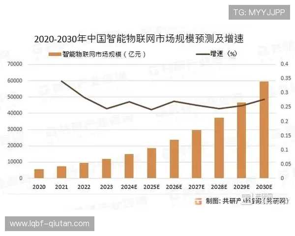 分析ka电子在行业中的竞争优势与未来发展潜力，为投资者提供专业参考