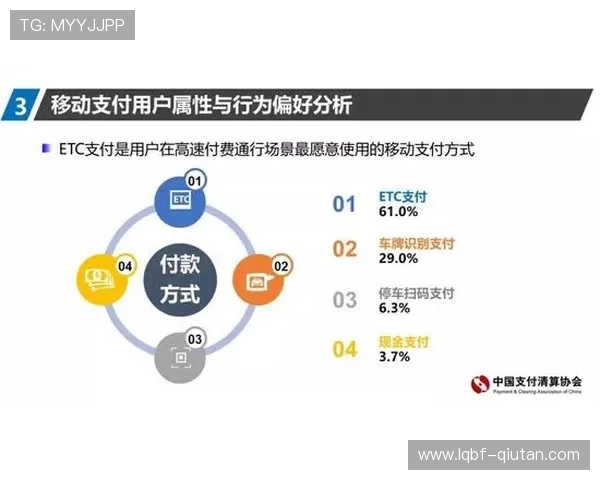 博鱼体育平台客服如何处理账户安全与资金保障问题保障用户权益