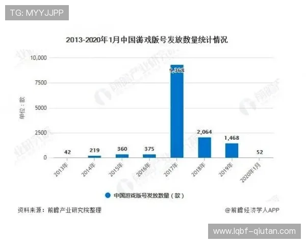 KB体育下载官网为用户提供便捷的游戏下载渠道与专业的技术支持服务