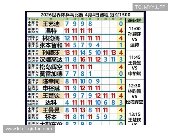 2026年世界杯详细赛程表完整版,涵盖小组赛、淘汰赛及决赛时间安排指南 2026年世界杯详细赛程表完整版,涵盖小组赛、淘汰赛及决赛时间安排指南
