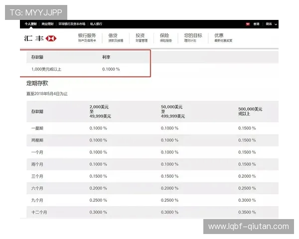 如何辨别优质的网上买球网站,选择正规平台确保投注无忧与资金安全 如何辨别优质的网上买球网站,选择正规平台确保投注无忧与资金安全