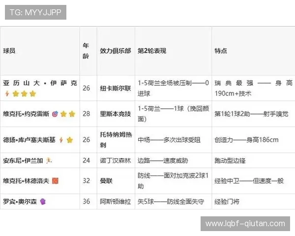 2026年瑞典对阵日本比赛历史回顾与双方战术策略探讨